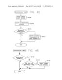 TONE ALLOCATION IN MULTIPOINT-TO-POINT COMMUNICATION USING ORTHOGONAL FREQUENCY DIVISION MULTIPLEXING diagram and image