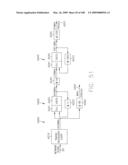 TONE ALLOCATION IN MULTIPOINT-TO-POINT COMMUNICATION USING ORTHOGONAL FREQUENCY DIVISION MULTIPLEXING diagram and image