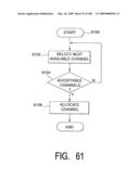 TONE ALLOCATION IN MULTIPOINT-TO-POINT COMMUNICATION USING ORTHOGONAL FREQUENCY DIVISION MULTIPLEXING diagram and image