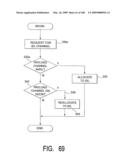 TONE ALLOCATION IN MULTIPOINT-TO-POINT COMMUNICATION USING ORTHOGONAL FREQUENCY DIVISION MULTIPLEXING diagram and image