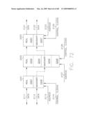 TONE ALLOCATION IN MULTIPOINT-TO-POINT COMMUNICATION USING ORTHOGONAL FREQUENCY DIVISION MULTIPLEXING diagram and image