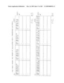 TONE ALLOCATION IN MULTIPOINT-TO-POINT COMMUNICATION USING ORTHOGONAL FREQUENCY DIVISION MULTIPLEXING diagram and image