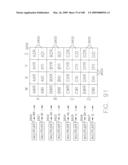 TONE ALLOCATION IN MULTIPOINT-TO-POINT COMMUNICATION USING ORTHOGONAL FREQUENCY DIVISION MULTIPLEXING diagram and image