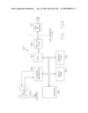 TONE ALLOCATION IN MULTIPOINT-TO-POINT COMMUNICATION USING ORTHOGONAL FREQUENCY DIVISION MULTIPLEXING diagram and image