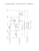 TONE ALLOCATION IN MULTIPOINT-TO-POINT COMMUNICATION USING ORTHOGONAL FREQUENCY DIVISION MULTIPLEXING diagram and image