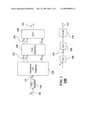 Reducing Peak-to-Average-Power-Ratio in OFDM/OFDMA Signals by Deliberate Error Injection diagram and image