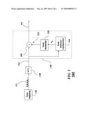 Reducing Peak-to-Average-Power-Ratio in OFDM/OFDMA Signals by Deliberate Error Injection diagram and image