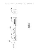 Reducing Peak-to-Average-Power-Ratio in OFDM/OFDMA Signals by Deliberate Error Injection diagram and image