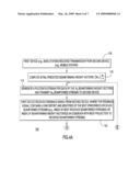 CLOSED-LOOP BEAMFORMING WEIGHT ESTIMATION IN FREQUENCY DIVISION DUPLEX SYSTEMS diagram and image