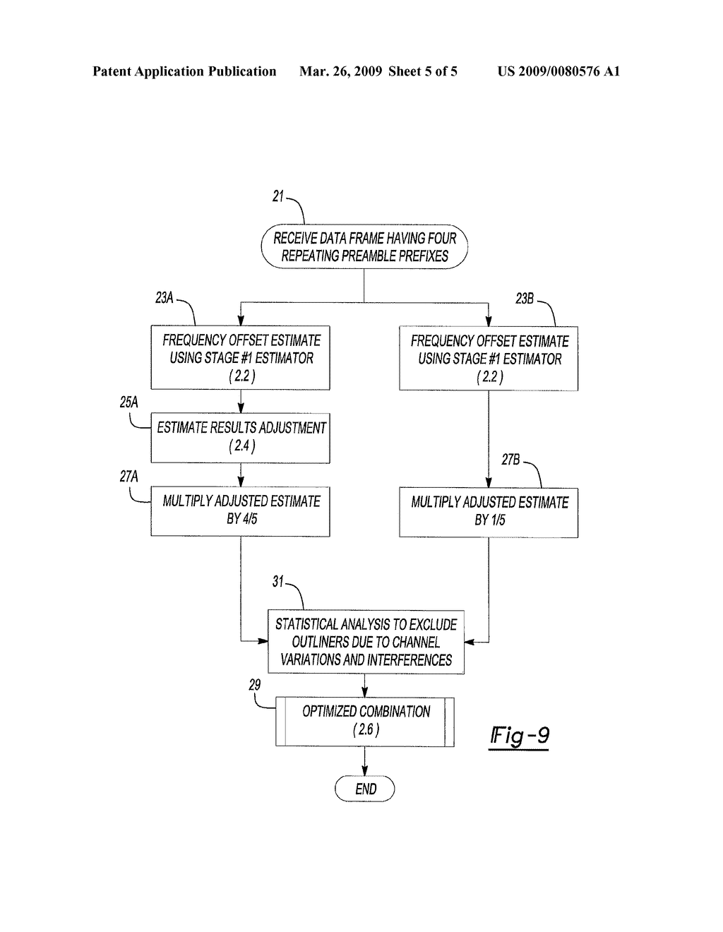 ENHANCED CARRIER FREQUENCY OFFSET ESTIMATOR - diagram, schematic, and image 06