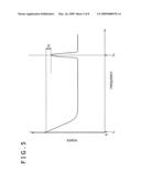 PHASE NOISE LIMITING APPARATUS, PHASE NOISE LIMITING METHOD, RECEIVING APPARATUS, RECEIVING METHOD, AND PROGRAMS diagram and image