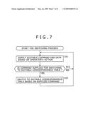 PHASE NOISE LIMITING APPARATUS, PHASE NOISE LIMITING METHOD, RECEIVING APPARATUS, RECEIVING METHOD, AND PROGRAMS diagram and image