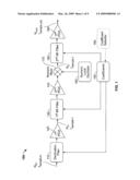 TIME SEQUENTIAL PROCESSING OPERATIONS diagram and image