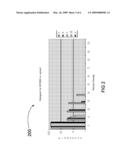 ADAPTIVE CONTROL OF CLOCK SPREAD TO MITIGATE RADIO FREQUENCY INTERFERENCE diagram and image