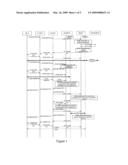 METHOD, APPARATUS AND SYSTEM FOR IMPLEMENTING CONFERENCE SERVICE diagram and image