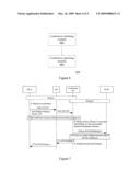 METHOD, APPARATUS AND SYSTEM FOR IMPLEMENTING CONFERENCE SERVICE diagram and image