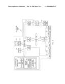 CALL VOLUME BASED IVR CALL DURATION AND PORT ADJUSTMENT diagram and image