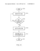 CALL VOLUME BASED IVR CALL DURATION AND PORT ADJUSTMENT diagram and image