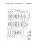 INTEGRATED SHUFFLE VALIDITY PROVING DEVICE, PROOF INTEGRATING DEVICE, INTEGRATED SHUFFLE VALIDITY VERIFYING DEVICE, AND MIX NET SYSTEM diagram and image