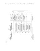 INTEGRATED SHUFFLE VALIDITY PROVING DEVICE, PROOF INTEGRATING DEVICE, INTEGRATED SHUFFLE VALIDITY VERIFYING DEVICE, AND MIX NET SYSTEM diagram and image