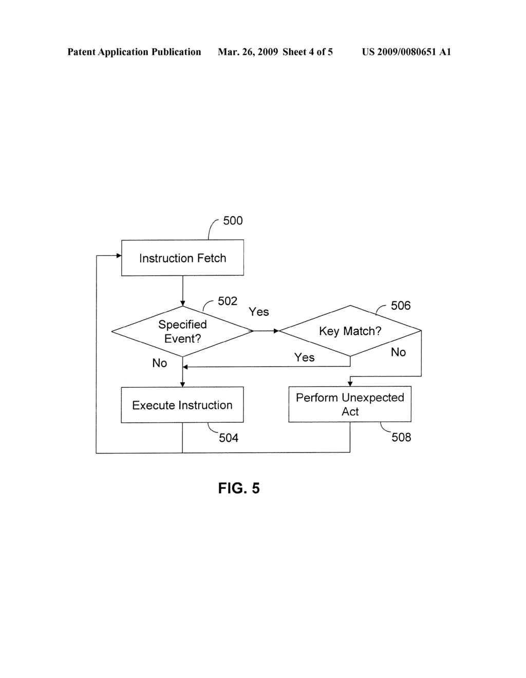 SEMICONDUCTOR WITH HARDWARE LOCKED INTELLECTUAL PROPERTY AND RELATED METHODS - diagram, schematic, and image 05