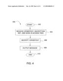 METHOD AND APPARATUS FOR ENCRYPTING DATA FOR FINE-GRAINED ACCESS CONTROL diagram and image