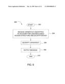 METHOD AND APPARATUS FOR ENCRYPTING DATA FOR FINE-GRAINED ACCESS CONTROL diagram and image