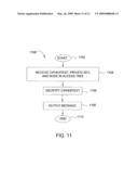 METHOD AND APPARATUS FOR ENCRYPTING DATA FOR FINE-GRAINED ACCESS CONTROL diagram and image