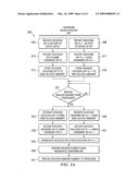 SYSTEMS AND METHODS FOR HARDWARE KEY ENCRYPTION diagram and image