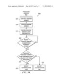 SYSTEMS AND METHODS FOR HARDWARE KEY ENCRYPTION diagram and image