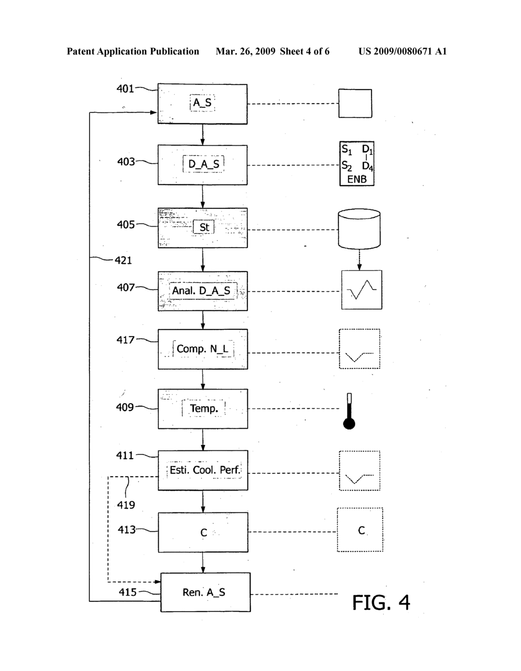 METHOD AND DEVICE FOR CONTROLLING A NOISE PRODUCING COMPONENT - diagram, schematic, and image 05