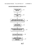 SYNTHETIC ENGINE SOUND FOR ELECTRONIC VEHICLE diagram and image