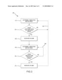 SYSTEMS AND METHODS FOR AUTOMATICALLY CONTROLLING THE VOLUME OF A MOTOR VEHICLE ENTERTAINMENT SYSTEM diagram and image