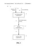 DIGITAL WATERMARKING FOR FEW-COLOR IMAGES diagram and image