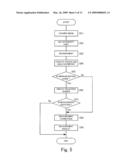 SIZE MEASUREMENT APPARATUS, IMAGE DISPLAY UNIT, COMPUTER-READABLE SIZE MEASUREMENT PROGRAM STORAGE MEDIUM, AND COMPUTER-READABLE IMAGE DISPLAY PROGRAM STORAGE MEDIUM diagram and image