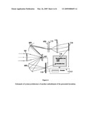 Electro-optical Foveated Imaging and Tracking System diagram and image