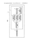 Vehicle and lane recognition device diagram and image