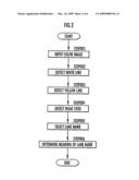 Vehicle and lane recognition device diagram and image