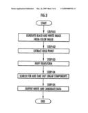 Vehicle and lane recognition device diagram and image