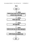 Vehicle and lane recognition device diagram and image