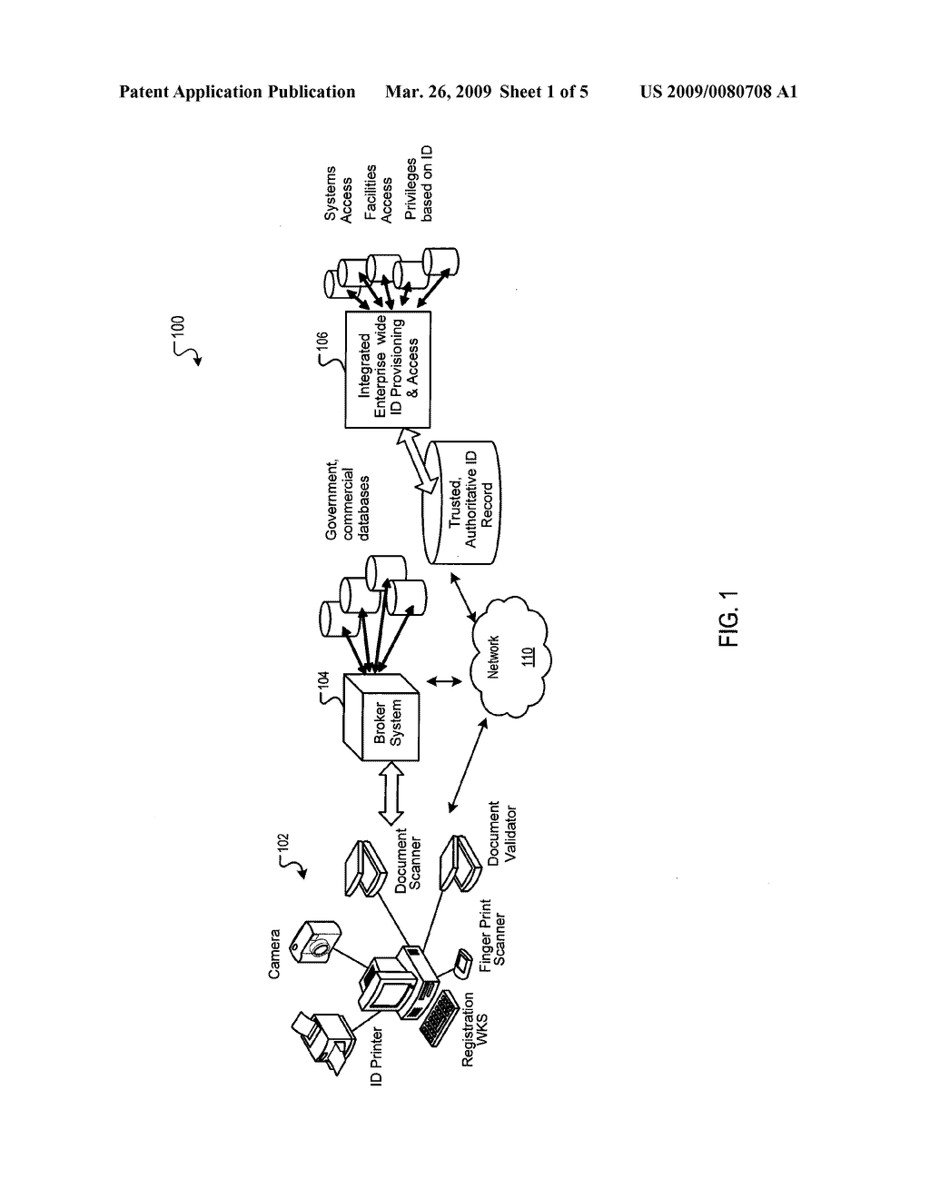 SMART IDENTITY SYSTEM - diagram, schematic, and image 02