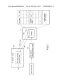 Electronic Apparatus and Image Display Control Method of the Electronic Apparatus diagram and image