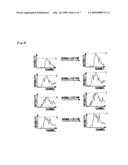 SPECTRAL IMAGE PROCESSING METHOD, COMPUTER-EXECUTABLE SPECTRAL IMAGE PROCESSING PROGRAM, AND SPECTRAL IMAGING SYSTEM diagram and image