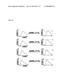 SPECTRAL IMAGE PROCESSING METHOD, COMPUTER-EXECUTABLE SPECTRAL IMAGE PROCESSING PROGRAM, AND SPECTRAL IMAGING SYSTEM diagram and image