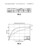 System and Method for Multiple-Instance Learning for Computer Aided Diagnosis diagram and image