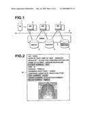 DIAGNOSIS SUPPORT SYSTEM diagram and image