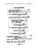 DIAGNOSIS SUPPORT SYSTEM diagram and image