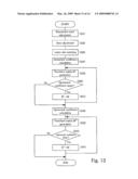 IMAGE DISPLAY DEVICE AND IMAGE DISPLAY PROGRAM STORAGE MEDIUM diagram and image