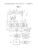 METHOD TO DETECT THE AORTIC ARCH IN CT DATASETS FOR DEFINING A HEART WINDOW diagram and image