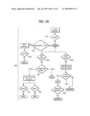 METHOD TO DETECT THE AORTIC ARCH IN CT DATASETS FOR DEFINING A HEART WINDOW diagram and image